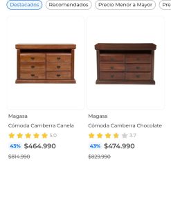 Cómoda 