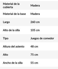 Comedor 8p
